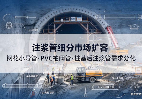 共和注浆管细分市场扩容，隧道钢花小导管、PVC 袖阀管、桩基后注浆管需求分化